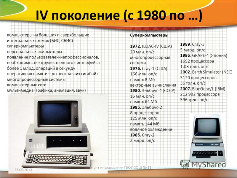IV поколение (с 1980 по …) компьютеры на больших и сверхбольших интегральных схемах (БИС, СБИС) суперкомпьютеры персональные компьютеры появление пользователей-непрофессионалов, необходимость «дружественного» интерфейса более 1 млрд. операций в секун