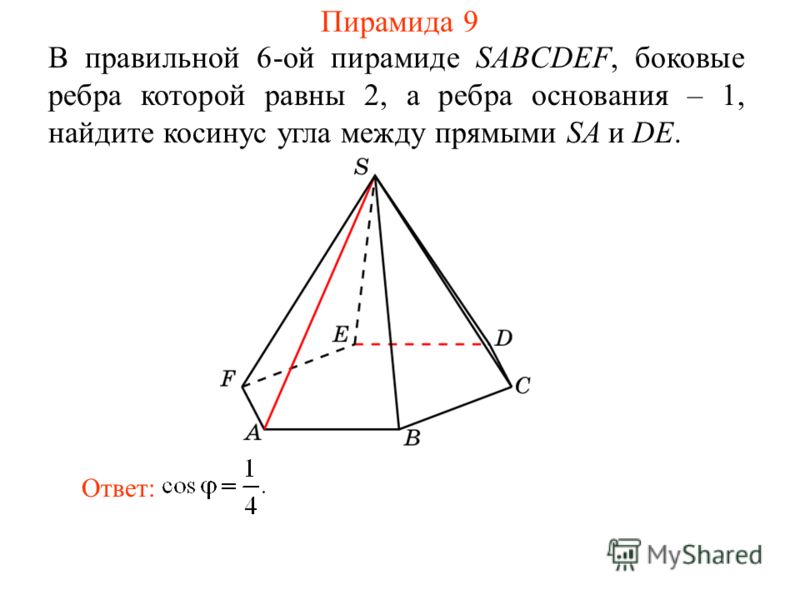 В правильной 6-ой пирамиде SABCDEF, боковые ребра которой равны 2, а ребра основания – 1, найдите косинус угла между прямыми SA и DE. Ответ: Пирамида 9