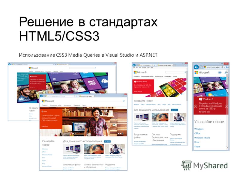 Решение в стандартах HTML5/CSS3 Использование CSS3 Media Queries в Visual Studio и ASP.NET