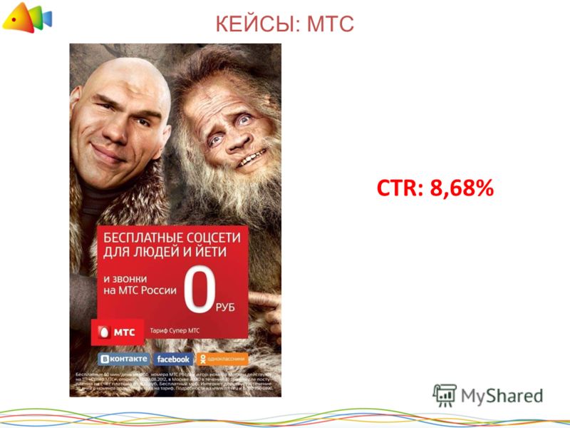КЕЙСЫ: МТС CTR: 8,68%