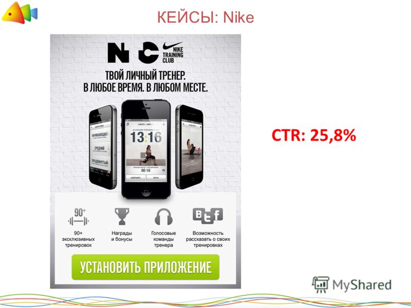 КЕЙСЫ: Nike CTR: 25,8%