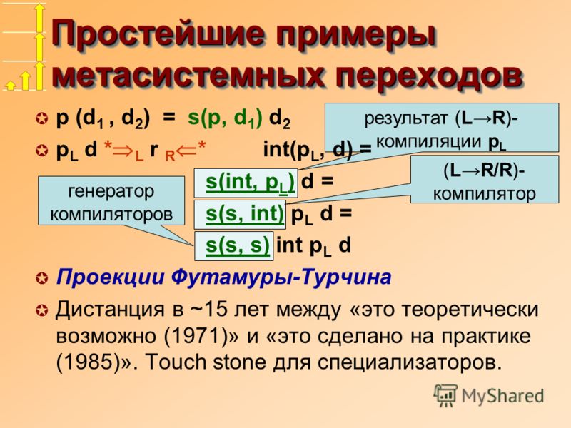 результат (LR)- компиляции p L (LR/R)- компилятор генератор компиляторов Простейшие примеры метасистемных переходов µ p (d 1, d 2 ) = s(p, d 1 ) d 2 µ p L d * L r R *int(p L, d) = s(int, p L ) d = s(s, int) p L d = s(s, s) int p L d µ Проекции Футаму