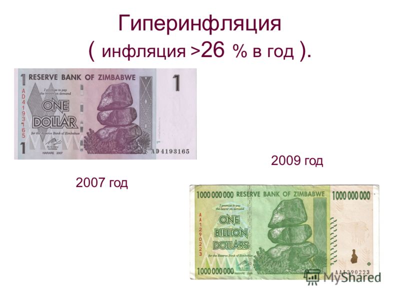 Гиперинфляция ( инфляция > 26 % в год ). 2007 год 2009 год