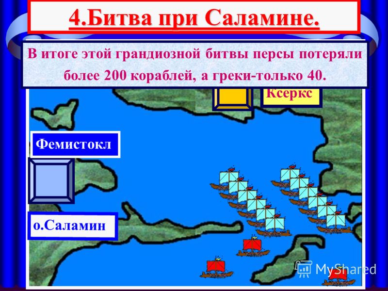 4.Битва при Саламине. АТТИКА Ксеркс о.Саламин Фемистокл В итоге этой грандиозной битвы персы потеряли более 200 кораблей, а греки-только 40.