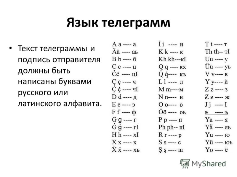 Язык телеграмм Текст телеграммы и подпись отправителя должны быть написаны буквами русского или латинского алфавита.