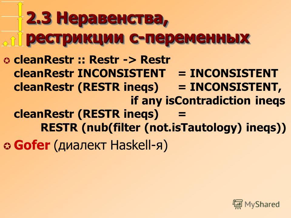 2.3 Неравенства, рестрикции с-переменных µ cleanRestr :: Restr -> Restr cleanRestr INCONSISTENT = INCONSISTENT cleanRestr (RESTR ineqs) = INCONSISTENT, if any isContradiction ineqs cleanRestr (RESTR ineqs) = RESTR (nub(filter (not.isTautology) ineqs)