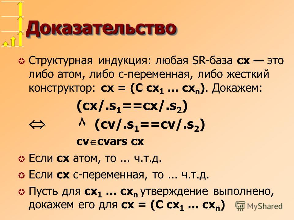 Доказательство Доказательство µ Структурная индукция: любая SR-база cx это либо атом, либо с-переменная, либо жесткий конструктор: cx = (C cx 1 … cx n ). Докажем: (cx/.s 1 ==cx/.s 2 ) ۸ (cv/.s 1 ==cv/.s 2 ) cv cvars cx µ Если cx атом, то... ч.т.д. µ 