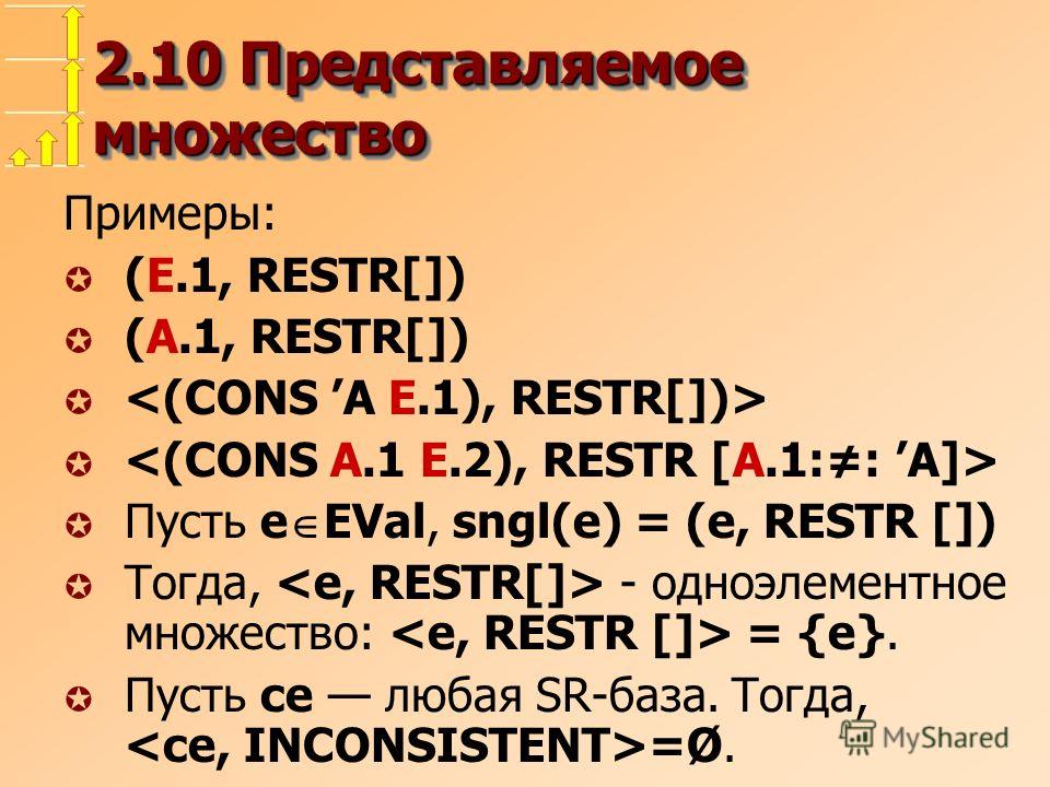 2.10 Представляемое множество Примеры: µ (E.1, RESTR[]) µ (A.1, RESTR[]) µ µ Пусть e EVal, sngl(e) = (e, RESTR []) µ Тогда, - одноэлементное множество: = {e}. µ Пусть ce любая SR-база. Тогда, =Ø.