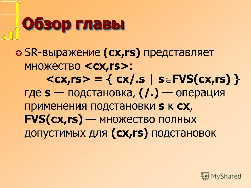 Обзор главы µ SR-выражение (cx,rs) представляет множество : = { cx/.s | s FVS(cx,rs) } где s подстановка, (/.) операция применения подстановки s к cx, FVS(cx,rs) множество полных допустимых для (cx,rs) подстановок