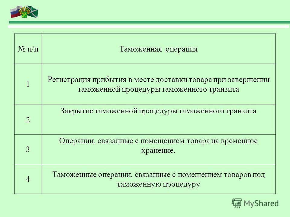 Как вязать бойлы с фото Как вязать бойлы с фото