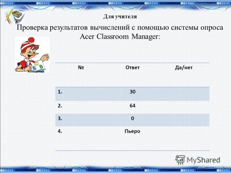 Проверка результатов вычислений с помощью системы опроса Acer Classroom Manager: ОтветДа/нет 1.30 2.64 3.0 4.Пьеро Для учителя