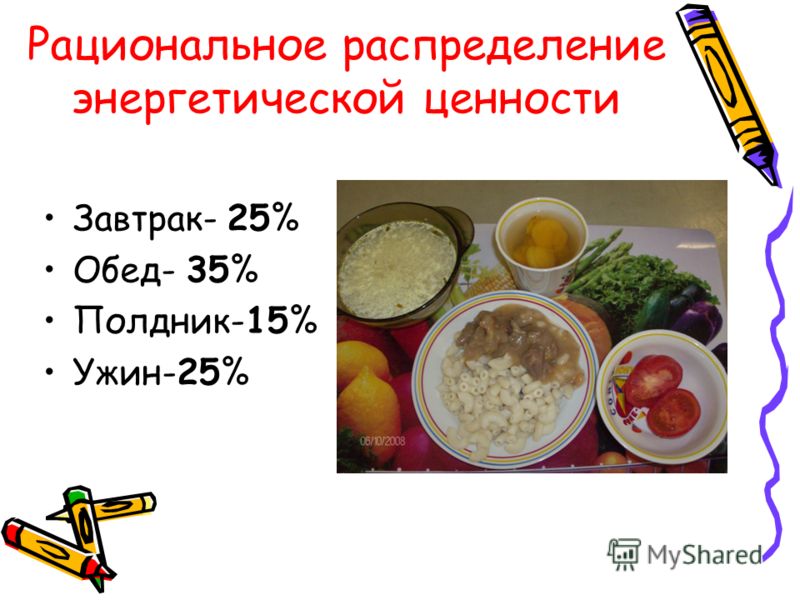 столовая здоровое питание сочи столовая здоровое питание сочи
