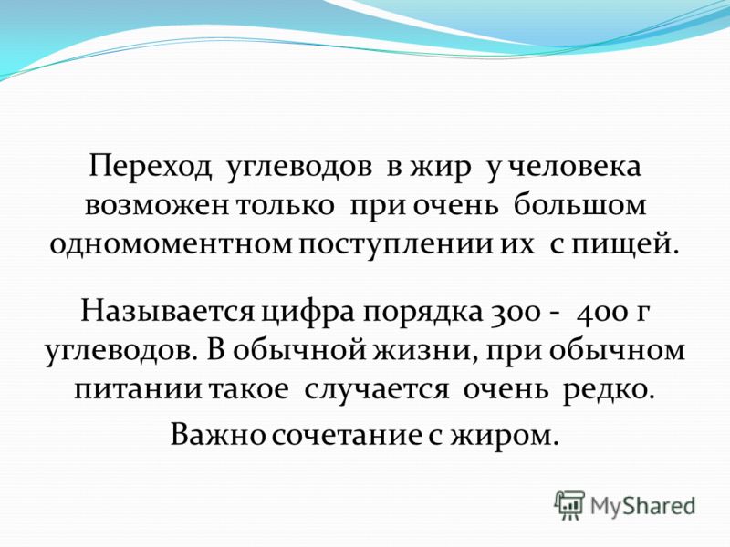 диетолог анжелика диетолог анжелика