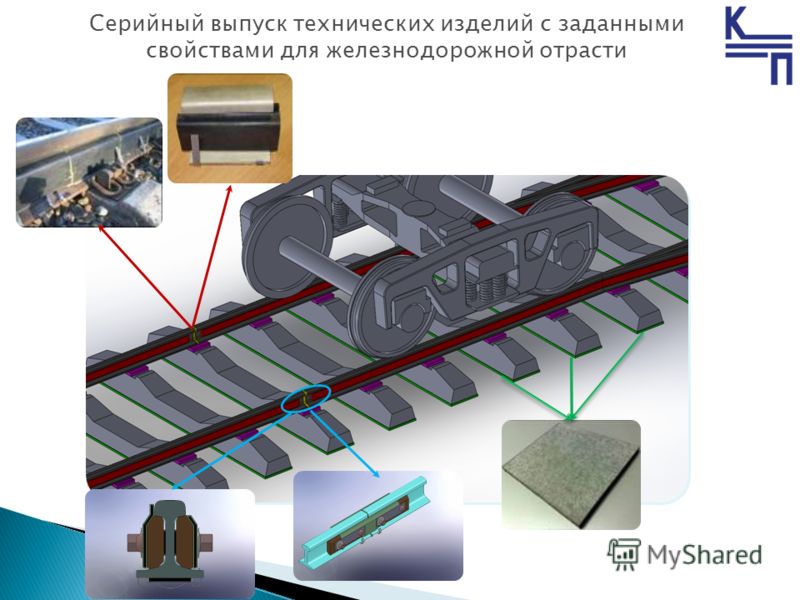 Серийный выпуск технических изделий с заданными свойствами для железнодорожной отрасти