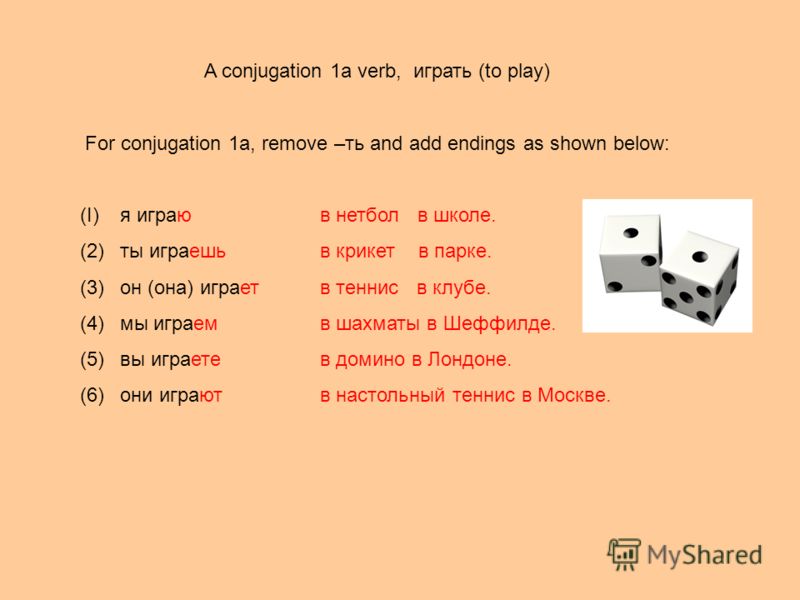 A conjugation 1a verb, играть (to play) For conjugation 1a, remove –ть and add endings as shown below: (I)я играюв нетбол в школе. (2)ты играешь в крикет в парке. (3)он (она) играетв теннис в клубе. (4)мы играем в шахматы в Шеффилде. (5)вы играете в 