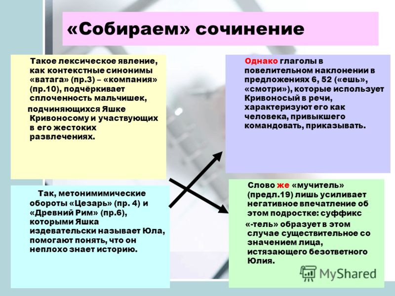 негативное отношение синонимы негативное отношение синонимы