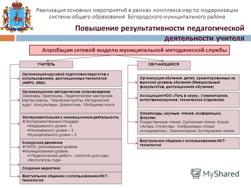 ИТАЛИЯ бобины СТОК Женские имена - значение женских имен, женские