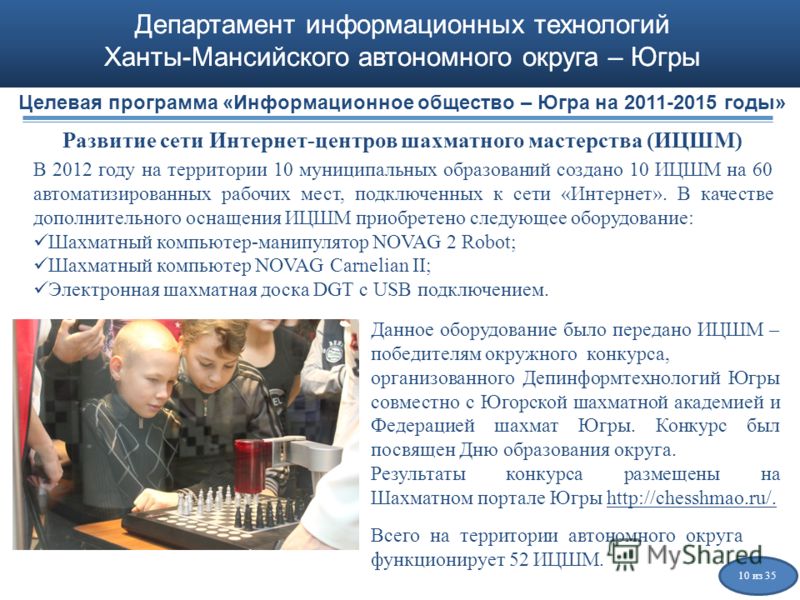 Департамент информационных технологий Ханты-Мансийского автономного округа – Югры Развитие сети Интернет-центров шахматного мастерства (ИЦШМ) В 2012 году на территории 10 муниципальных образований создано 10 ИЦШМ на 60 автоматизированных рабочих мест
