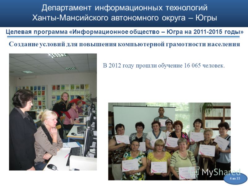 Департамент информационных технологий Ханты-Мансийского автономного округа – Югры В 2012 году прошли обучение 16 065 человек. Создание условий для повышения компьютерной грамотности населения Целевая программа «Информационное общество – Югра на 2011-