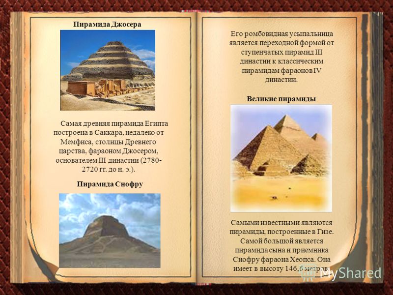 Самая древняя пирамида Египта построена в Саккара, недалеко от Мемфиса, столицы Древнего царства, фараоном Джосером, основателем III династии (2780- 2720 гг. до н. э.). Пирамида Джосера Самыми известными являются пирамиды, по­строенные в Гизе. Самой 