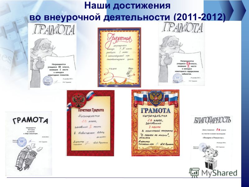 Наши достижения во внеурочной деятельности (2011-2012)