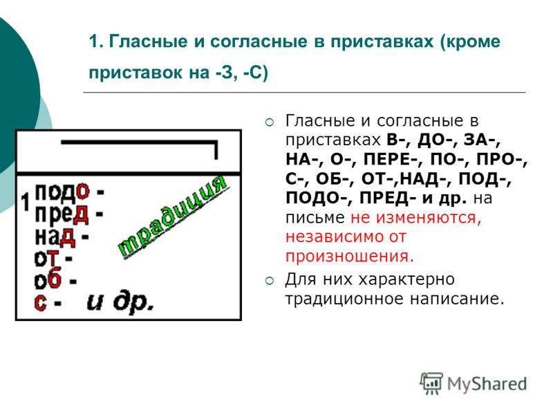 ÐаÑÑинки по запÑоÑÑ ÐеÑдаÑÑемÑе глаÑнÑе в пÑиÑÑавкаÑ