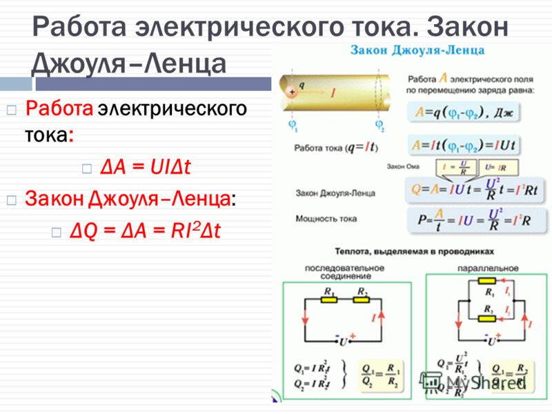 Работа электрического тока. Закон Джоуля–Ленца Работа электрического тока: ΔA = UIΔt Закон Джоуля–Ленца: ΔQ = ΔA = RI 2 Δt