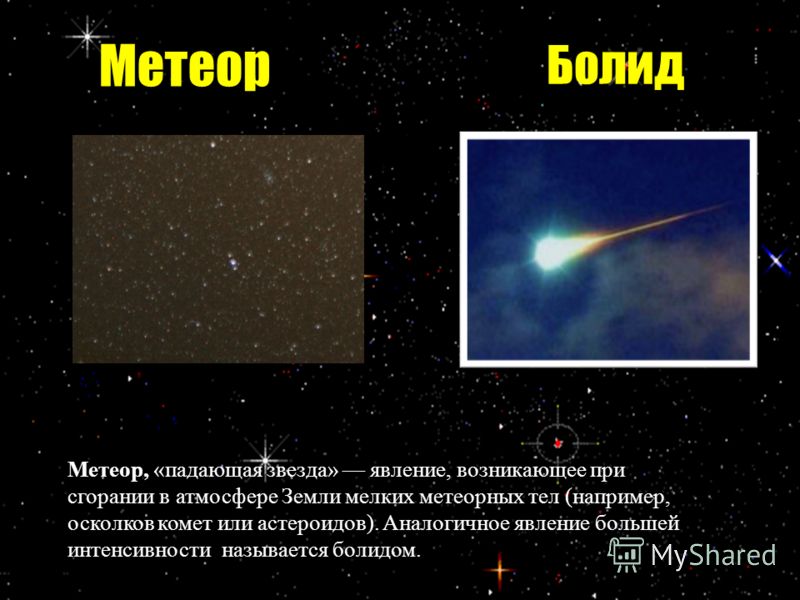 лётчик-космонавт, дважды Герой СССР, первый в мире совершил выход в открытый космос. Метеор, «падающая звезда» явление, возникающее при сгорании в атмосфере Земли мелких метеорных тел (например, осколков комет или астероидов). Аналогичное явление бол