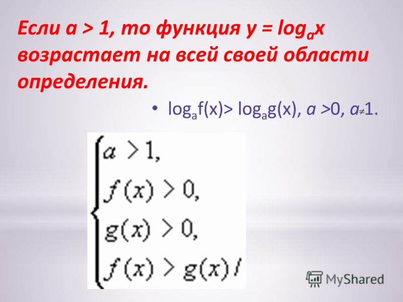 Если а > 1, то функция у = log a x возрастает на всей своей области определения.