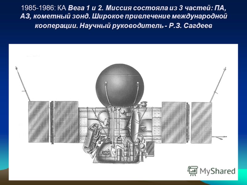 1985-1986: КА Вега 1 и 2. Миссия состояла из 3 частей: ПА, АЗ, кометный зонд. Широкое привлечение международной кооперации. Научный руководитель - Р.З. Сагдеев