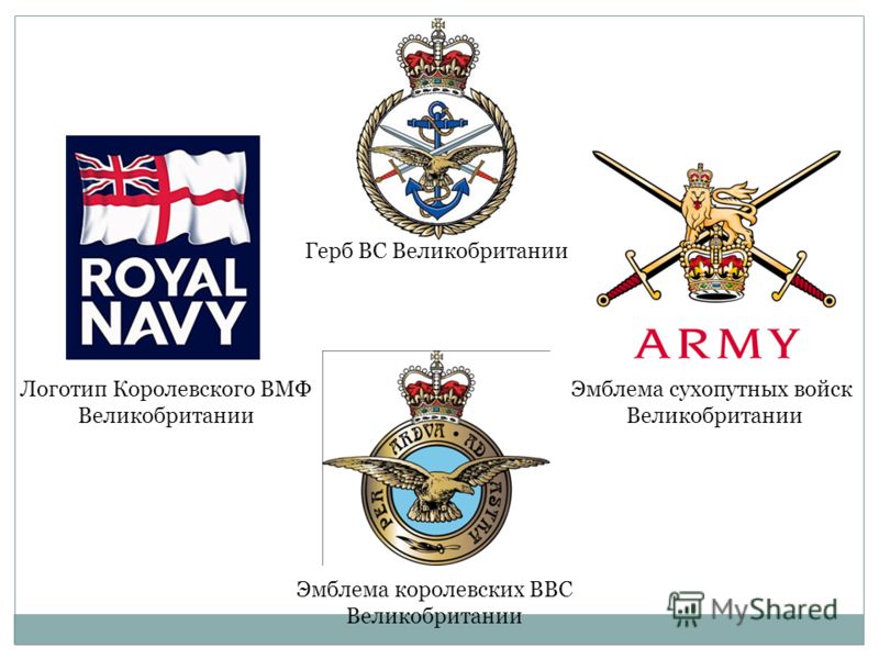 Герб ВС Великобритании Логотип Королевского ВМФ Великобритании Эмблема сухопутных войск Великобритании Эмблема королевских ВВС Великобритании