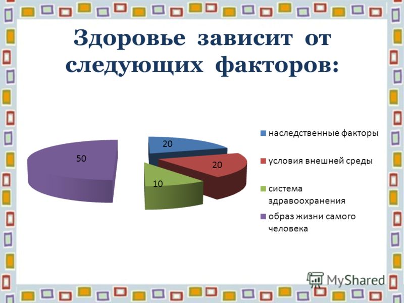 Программа Здоровье (Алямовская В Г , Змановский Ю Ф