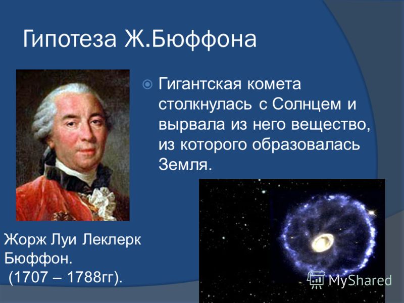 Гипотеза Ж.Бюффона Гигантская комета столкнулась с Солнцем и вырвала из него вещество, из которого образовалась Земля. Жорж Луи Леклерк Бюффон. (1707 – 1788гг).