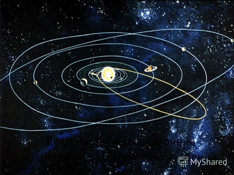 Кометы движутся по очень вытянутым орбитам вокруг солнца