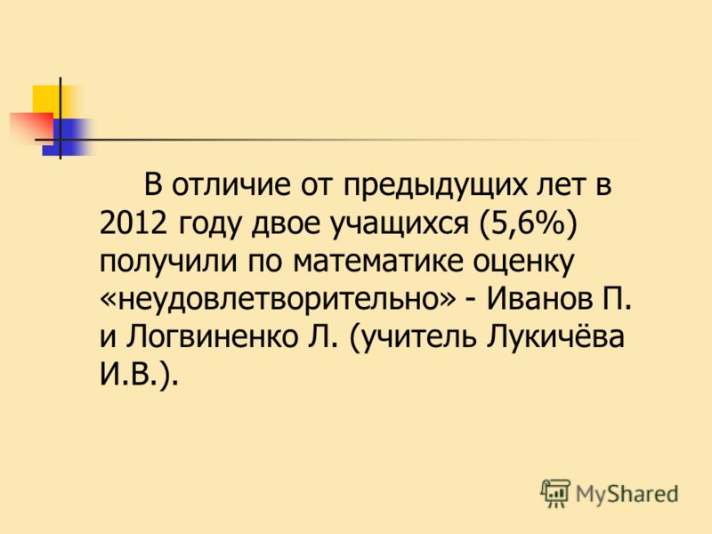 В отличие от предыдущих лет в 2012 году двое учащихся (5,6%) получили по математике оценку «неудовлетворительно» - Иванов П. и Логвиненко Л. (учитель Лукичёва И.В.).