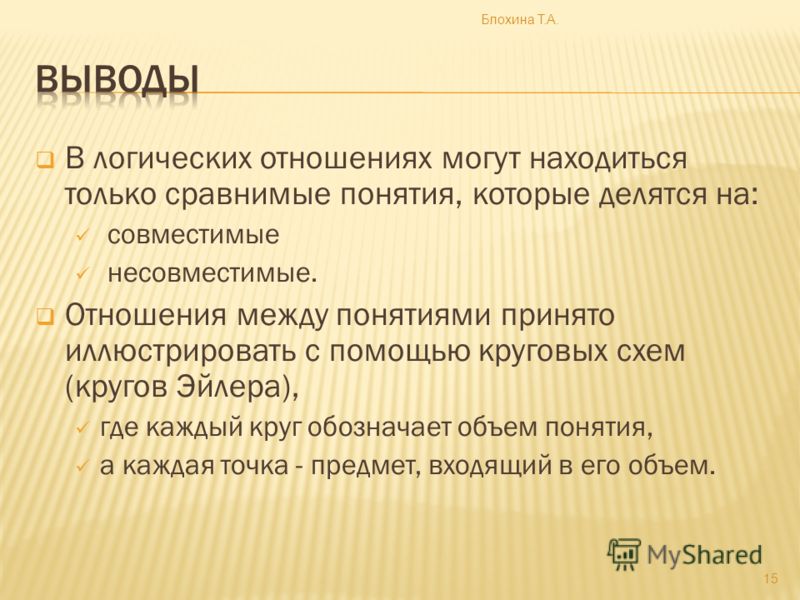 Совместимые понятия могут находится в отношениях Совместимые понятия могут находится в отношениях