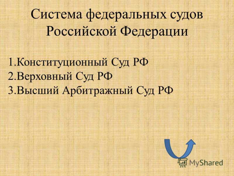 Система федеральных судов Российской Федерации 1.Конституционный Суд РФ 2.Верховный Суд РФ 3.Высший Арбитражный Суд РФ