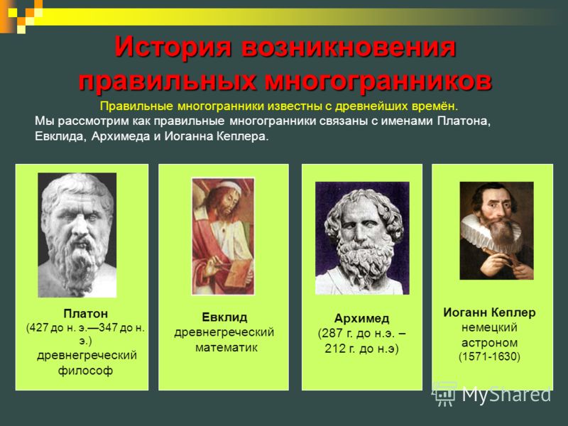 Платон (427 до н. э.347 до н. э.) древнегреческий философ Евклид древнегреческий математик Архимед (287 г. до н.э. – 212 г. до н.э) Иоганн Кеплер немецкий астроном (1571-1630) История возникновения правильных многогранников Правильные многогранники и