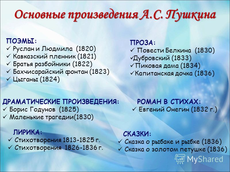 Пушкин творчество проза Пушкин творчество проза