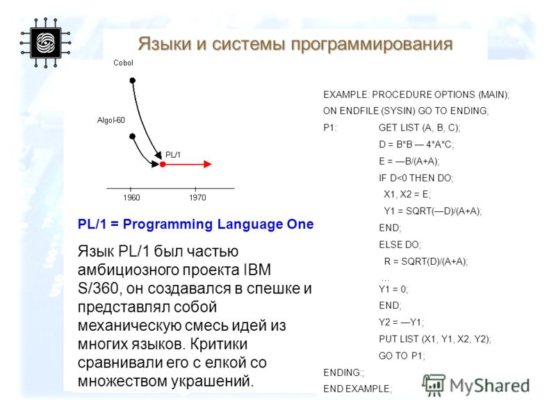 51 Языки и системы программирования Суперязык PL/1 EXAMPLE: PROCEDURE OPTIONS (MAIN); ON ENDFILE (SYSIN) GO TO ENDING; P1:GET LIST (A, B, C); D = B*B 4*A*C; E = B/(A+A); IF D