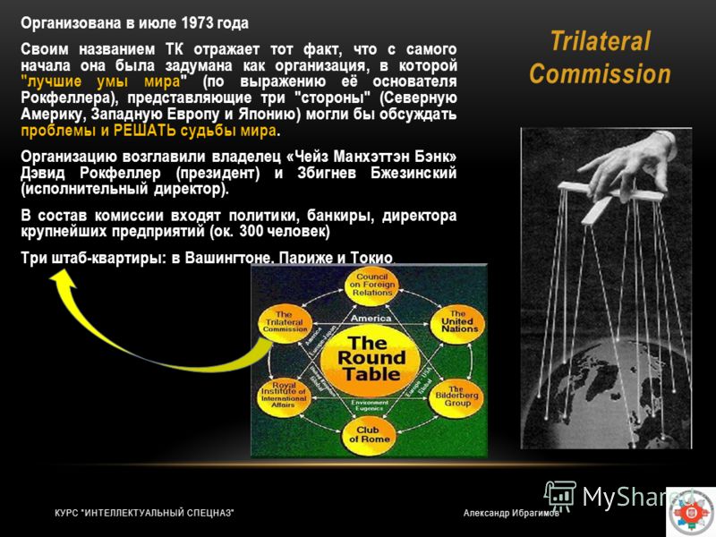 Trilateral Commission Организована в июле 1973 года Своим названием ТК отражает тот факт, что с самого начала она была задумана как организация, в которой 