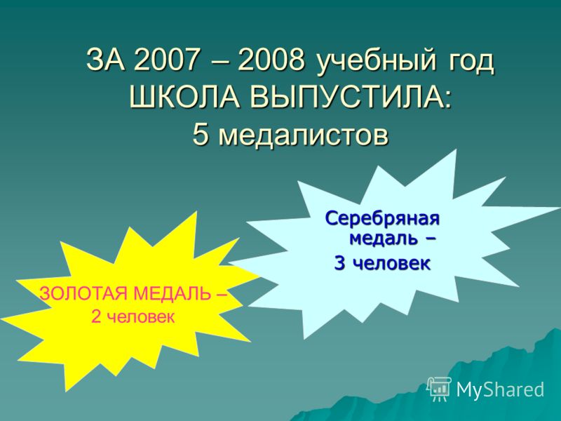 ЗА 2007 – 2008 учебный год ШКОЛА ВЫПУСТИЛА: 5 медалистов ЗОЛОТАЯ МЕДАЛЬ – 2 человек Серебряная медаль – 3 человек