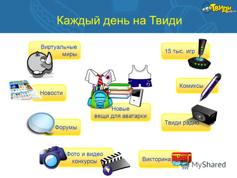 Конкурсы на тему форумы Конкурсы на тему форумы