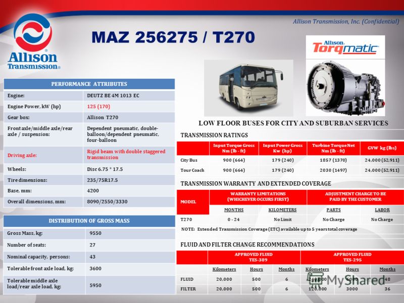 MAZ 256275 / T270 PERFORMANCE ATTRIBUTES Engine:DEUTZ BE 4M 1013 EC Engine Power, kW (hp)125 (170) Gear box:Allison T270 Front axle/middle axle/rear axle / suspension: Dependent pneumatic, double- balloon/dependent pneumatic, four-balloon Driving axl