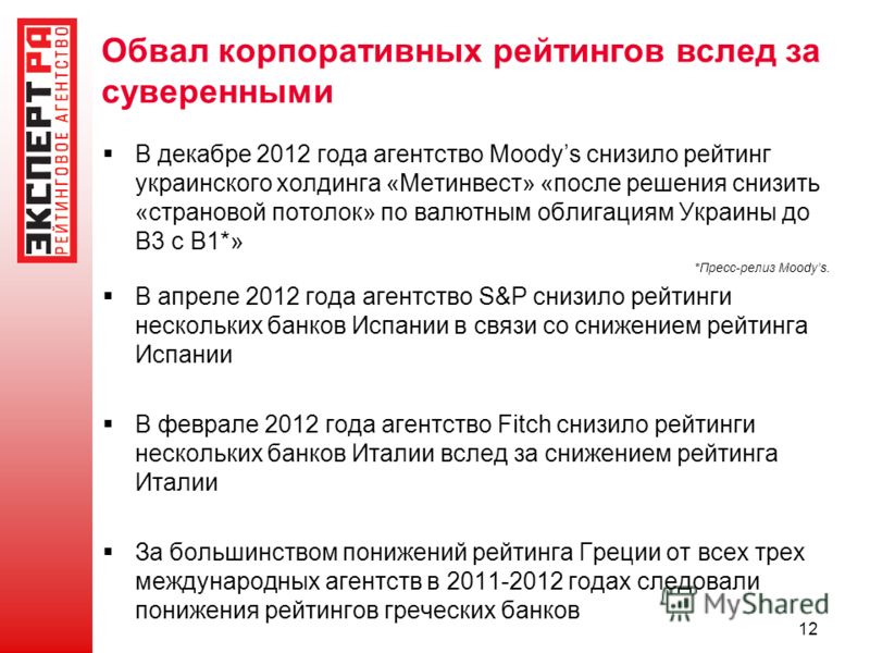 В декабре 2012 года агентство Moodys снизило рейтинг украинского холдинга «Метинвест» «после решения снизить «страновой потолок» по валютным облигациям Украины до В3 с В1*» *Пресс-релиз Moodys. В апреле 2012 года агентство S&P снизило рейтинги нескол