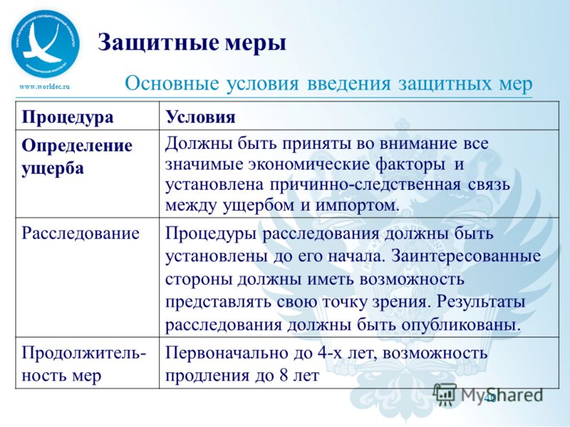 www.worldec.ru 40 Защитные меры ПроцедураУсловия Определение ущерба Должны быть приняты во внимание все значимые экономические факторы и установлена причинно-следственная связь между ущербом и импортом. РасследованиеПроцедуры расследования должны быт