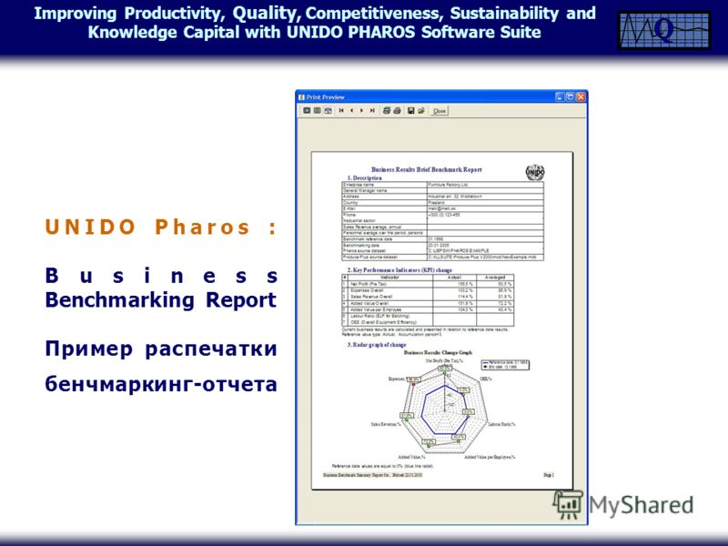Improving Productivity, Quality, Competitiveness, Sustainability and Knowledge Capital with UNIDO PHAROS Software Suite UNIDO Pharos : Business Benchmarking Report Пример распечатки бенчмаркинг-отчета