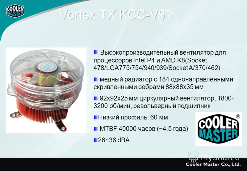 Высокопроизводительный вентилятор для процессоров Intel P4 и AMD K8(Socket 478/LGA775/754/940/939/Socket A/370/462) медный радиатор с 184 однонаправленными скривлёнными рёбрами 88x88x35 мм 92х92х25 мм циркулярный вентилятор, 1800- 3200 об/мин, револь