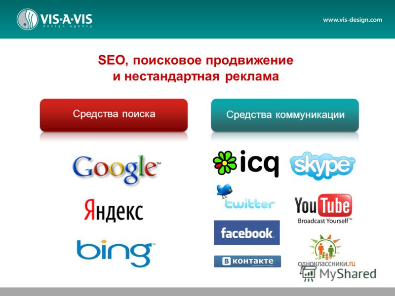 SEO, поисковое продвижение и нестандартная реклама Средства поиска Средства коммуникации