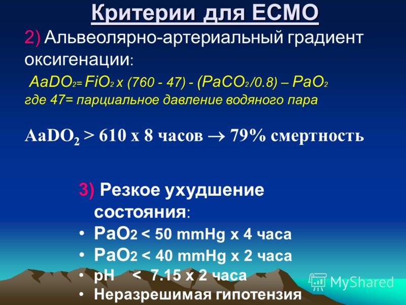 2) Альвеолярно-артериальный градиент оксигенации : AaDO 2 = FiO 2 x (760 - 47) - (PaCO 2 /0.8) – PaO 2 где 47= парциальное давление водяного пара AaDO 2 > 610 x 8 часов 79% смертность Критерии для ECMO 3) Резкое ухудшение состояния : PaO 2 < 50 mmHg 